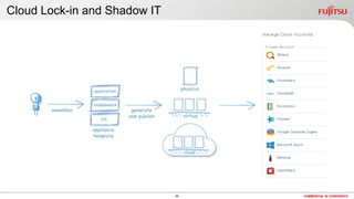 65 COMMERCIAL IN CONFIDENCE
Cloud Lock-in and Shadow IT
 