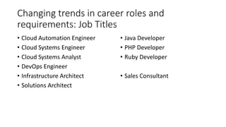 Changing trends in career roles and
requirements: Job Titles
• Cloud Automation Engineer
• Cloud Systems Engineer
• Cloud Systems Analyst
• DevOps Engineer
• Infrastructure Architect
• Solutions Architect
• Java Developer
• PHP Developer
• Ruby Developer
• Sales Consultant
 