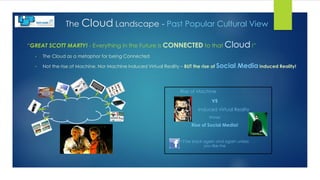 The Cloud Landscape - Past Popular Cultural View
“GREAT SCOTT MARTY! - Everything in the Future is CONNECTED to that Cloud...