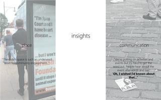 insights
place communication
“The public space is such an underused
asset for community engagement...”
“We’re putting on activities and
events but it’s hard to get the
word out. People hear about the
event afterwards and say;
‘Oh, I wished I’d known about
that...”
 
