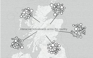 interactive noticeboards across the country
 