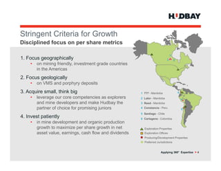 Stringent Criteria for Growth
St i    t C it i f G       th
Disciplined focus on per share metrics

                                                                                  1
1. Focus geographically                                                       3       2
    •   on mining friendly, investment grade countries
        in the Americas
2. Focus geologically
    •   on VMS and porphyry deposits
3. Acquire small, think big                              1 777 - Manitoba                 6
    •   leverage our core competencies as explorers
        l                         t   i         l        2 Lalor - Manitoba                   4
        and mine developers and make Hudbay the          3 Reed - Manitoba
        partner of choice for promising juniors          4 Constancia - Peru                  5
                                                         5 Santiago - Chile
4. Invest patiently                                      6 C t
                                                           Cartagena - C l bi
                                                                       Colombia
    •   in mine development and organic production
        growth to maximize per share growth in net         Exploration Properties
        asset value, earnings, cash flow and dividends     Exploration Offices
                                                           Producing/Development Properties
                                                           Preferred Jurisdictions


                                                                        Applying 360° Expertise > 4
 
