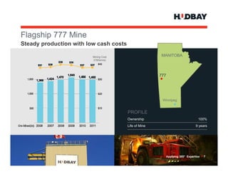 Flagship 777 Mi
Fl   hi      Mine
Steady production with low cash costs

                         Mining Cost                   MANITOBA
                         (C$/tonne)




                                                       777




                                                        Winnipeg
                                                        Wi i


                                        PROFILE
                                        Ownership                               100%
                                        Life of Mine                          9 years




                                                        Applying 360° Expertise PAGE 8
                                                          Applying 360° Expertise > 7
 