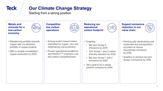 Global Metals and Mining Conference
6
Our Climate Change Strategy
Starting from a strong position
Metals and
minerals for ...