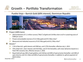 Pueblo Viejo – Barrick Gold (60% interest), Dominican Republic
Project (100% basis):
 2014 production of 1.1 million ounces (“Moz”) of gold and 3.8 Moz silver at all-in sustaining costs of
$588 per ounce
 Proven and probable reserves of 15.5 Moz gold and 97.2 Moz silver1
 Measured and indicated resources of 10.5 Moz gold and 61.2 Moz silver2
Stream:3
 7.5% of Barrick’s gold interest until 990 koz, and 3.75% thereafter, effective July 1, 2015
 75% of Barrick’s silver interest until 50.0 Moz, and 37.5% thereafter, with silver deliveries based on a
fixed 70% recovery rate, effective January 1, 2016
 Royal Gold will pay 30% of spot gold/oz until 550 koz and 60% of spot price/oz thereafter; and 30% of
spot silver/oz until 23.1 Moz and 60% of spot price/oz thereafter, in addition to upfront payment of
$610 million
Growth – Portfolio Transformation
10December 2015
 
