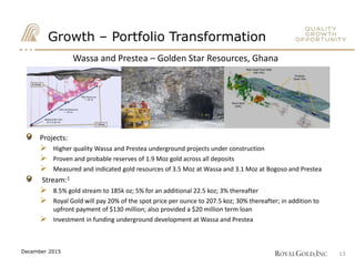 Wassa and Prestea – Golden Star Resources, Ghana
Projects:
 Higher quality Wassa and Prestea underground projects under construction
 Proven and probable reserves of 1.9 Moz gold across all deposits
 Measured and indicated gold resources of 3.5 Moz at Wassa and 3.1 Moz at Bogoso and Prestea
Stream:1
 8.5% gold stream to 185k oz; 5% for an additional 22.5 koz; 3% thereafter
 Royal Gold will pay 20% of the spot price per ounce to 207.5 koz; 30% thereafter; in addition to
upfront payment of $130 million; also provided a $20 million term loan
 Investment in funding underground development at Wassa and Prestea
13
Growth – Portfolio Transformation
December 2015
 