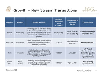 Growth – New Stream Transactions
Operator Property Strategic Rationale
Estimated
Annual Net
GEOs
(1st 5 years)1
Effective Date or
Estimated
Startup
Current Status
Barrick Pueblo Viejo
Producing; one of only three mines
in the world to produce >1m oz per
year; first quartile costs; high quality
resources with further exploration
potential
50,500 AuEq2 July 1, 2015 - Au
Jan 1, 2016 - Ag
Gold deliveries begin
December 2015
New Gold Rainy River
Under construction; quality deposit;
significant exploration potential;
excellent jurisdiction
17,5003 Startup expected
mid-2017
Expected mid-2017
Teck Andacollo
Producing; increased economic
participation (rate and duration)
and expanded area of interest; well
regarded jurisdiction
40,0004 July 1, 2015
July-August
deliveries received in
September quarter;
now receiving
regular deliveries
Golden
Star
Wassa,
Prestea
Producing and developing low cost
projects, large land package with
exploration optionality
18,5005 April 1, 2015
Now receiving
regular deliveries
9December 2015
 