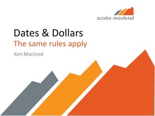 Dates & DollarsThe same rules apply Ken Macleod 
