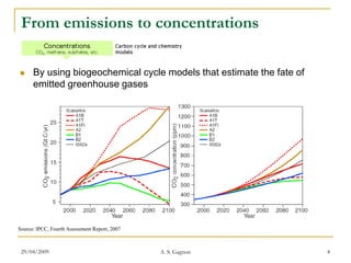 From emissions to concentrations

     By using biogeochemical cycle models that estimate the fate of
      emitted greenhouse gases




Source: IPCC, Fourth Assessment Report, 2007



 29/04/2009                                    A. S. Gagnon            4
 