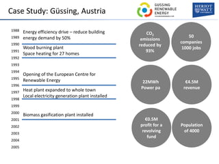 Case Study: Güssing, Austria
1988
1989
1990
1991
1992
1993
1994
1995
1996
1997
1998
1999
2000
2001
2002
2003
2004
2005
Energy efficiency drive – reduce building
energy demand by 50%
Wood burning plant
Space heating for 27 homes
Opening of the European Centre for
Renewable Energy
Heat plant expanded to whole town
Local electricity generation plant installed
Biomass gasification plant installed
50
companies
1000 jobs
22MWh
Power pa
CO2
emissions
reduced by
93%
Population
of 4000
€4.5M
revenue
€0.5M
profit for a
revolving
fund
 