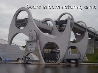 Boats in both rotating arms
 