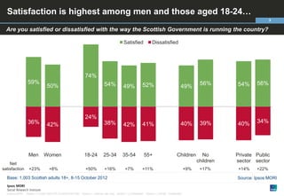 Paste co-
                                                                                                                ...