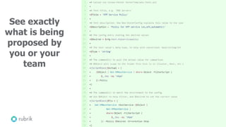 52
See exactly
what is being
proposed by
you or your
team
 