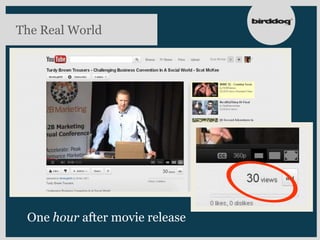 The Real World




 One hour after movie release
 