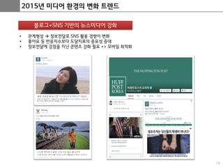 14
2015년 미디어 환경의 변화 트렌드
블로그+SNS 기반의 뉴스미디어 강화
• 관계형성  정보전달로 SNS 활용 경향이 변화
• 좋아요 등 반응지수보다 도달지표의 중요성 증대
• 정보전달에 강점을 지닌 콘텐츠 강화 필요 => 모바일 최적화
 