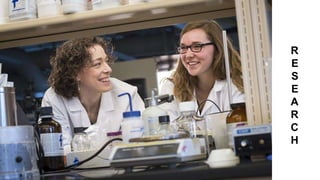 REASGD R
E
S
E
A
R
C
H
 