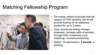Matching Fellowship Program
• For energy related proposals that will
support ≥2 PhD students, the SI will
provide funding for an additional
student for up to 3 years.
• Goal: incentivize writing of larger
proposals, increase odds of success
through CMU investment (cost
matching), increase productivity.
• Status: 14 submissions, 3 awards, 3
pending
12
 