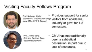 Visiting Faculty Fellows Program
• Provides support for senior
visitors from academia,
industry or gov’t for 1-2
semesters.
• CMU has not traditionally
been a sabbatical
destination, in part due to
lack of resources.
Prof. Nicholas Muller
Economics, Middlebury College
(now CMU, EPP & Tepper)
Prof. Junho Song
Civil and Environ. Eng.,
Seoul National Univ.
13
 