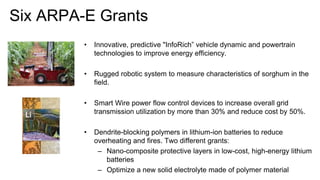 Six ARPA-E Grants
• Innovative, predictive "InfoRich” vehicle dynamic and powertrain
technologies to improve energy efficiency.
• Rugged robotic system to measure characteristics of sorghum in the
field.
• Smart Wire power flow control devices to increase overall grid
transmission utilization by more than 30% and reduce cost by 50%.
• Dendrite-blocking polymers in lithium-ion batteries to reduce
overheating and fires. Two different grants:
– Nano-composite protective layers in low-cost, high-energy lithium
batteries
– Optimize a new solid electrolyte made of polymer material
 