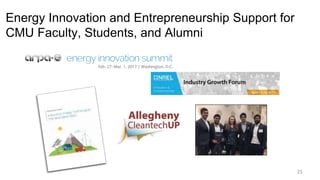Energy Innovation and Entrepreneurship Support for
CMU Faculty, Students, and Alumni
25
 