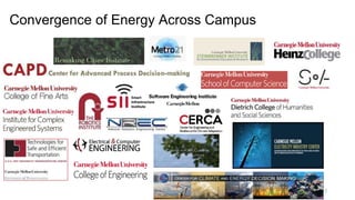 Convergence of Energy Across Campus
3
 