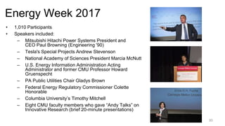 Energy Week 2017
• 1,010 Participants
• Speakers included:
– Mitsubishi Hitachi Power Systems President and
CEO Paul Browning (Engineering '90)
– Tesla's Special Projects Andrew Stevenson
– National Academy of Sciences President Marcia McNutt
– U.S. Energy Information Administration Acting
Administrator and former CMU Professor Howard
Gruenspecht
– PA Public Utilities Chair Gladys Brown
– Federal Energy Regulatory Commissioner Colette
Honorable
– Columbia University’s Timothy Mitchell
– Eight CMU faculty members who gave “Andy Talks” on
Innovative Research (brief 20-minute presentations)
30
 