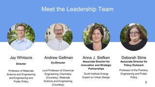 Meet the Leadership Team
Jay Whitacre
Director
Professor of Materials
Science and Engineering
and Engineering and
Public Policy
Andrew Gellman Anna J. Siefken
Co-Director
Lord Professor of Chemical
Engineering, Chemistry
(Courtesy), Materials
Science and Engineering
(Courtesy)
Associate Director for
Innovation and Strategic
Partnerships
Scott Institute Energy
Expert on Urban Design
Deborah Stine
Associate Director for
Policy Outreach
Professor of the Practice,
Engineering and Public
Policy
5
 
