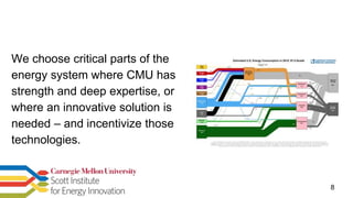 We choose critical parts of the
energy system where CMU has
strength and deep expertise, or
where an innovative solution is
needed – and incentivize those
technologies.
8
 