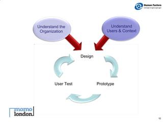 scott | PPT