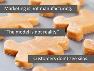 Marketing is not manufacturing.
“The model is not reality.”
Customers don’t see silos.
 