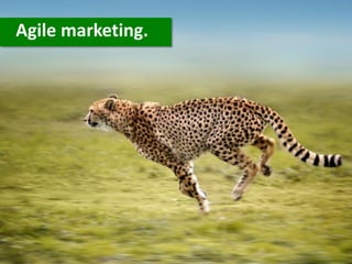 Agile marketing.
 
