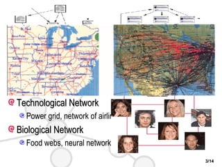 Types of Complex Networks Social Network Patterns of friendships between individuals Business relationships between companies Information Network WWW, citation network Technological Network Power grid, network of airline routes, roads and railways Biological Network Food webs, neural networks 