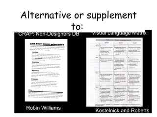 Alternative or supplement to:   CRAP: Non-Designers DB Visual Language Matrix Robin Williams Kostelnick and Roberts 