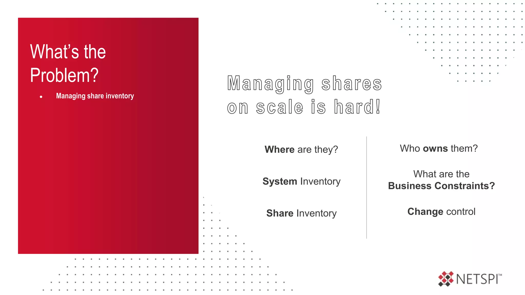 What’s the
Problem?
● Managing share inventory
Who owns them?
System Inventory
Share Inventory Change control
What are the
Business Constraints?
Where are they?
 