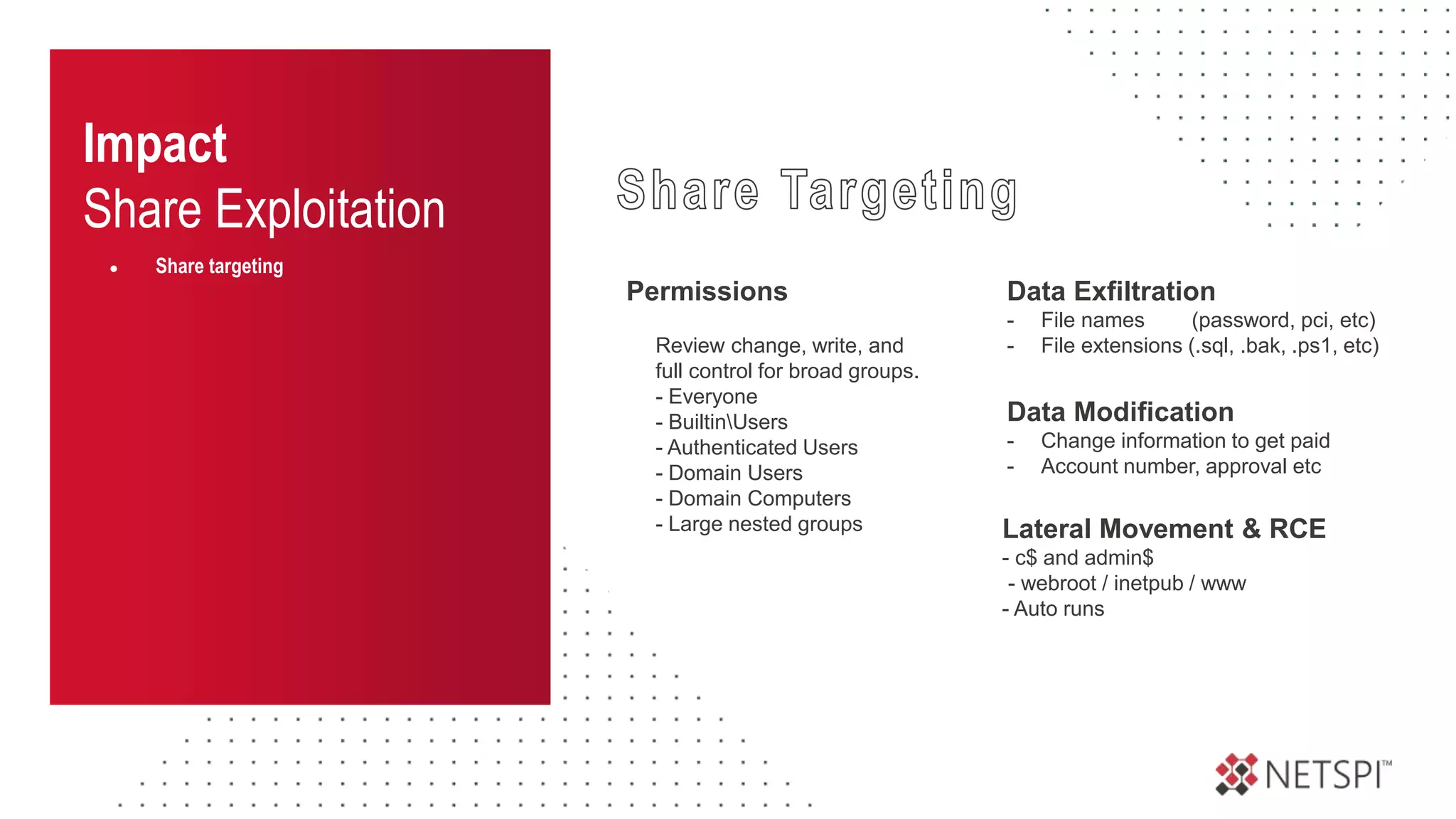 Impact
Share Exploitation
● Share targeting
Permissions
Review change, write, and
full control for broad groups.
- Everyone
- BuiltinUsers
- Authenticated Users
- Domain Users
- Domain Computers
- Large nested groups Lateral Movement & RCE
- c$ and admin$
- webroot / inetpub / www
- Auto runs
Data Exfiltration
- File names (password, pci, etc)
- File extensions (.sql, .bak, .ps1, etc)
Data Modification
- Change information to get paid
- Account number, approval etc
 
