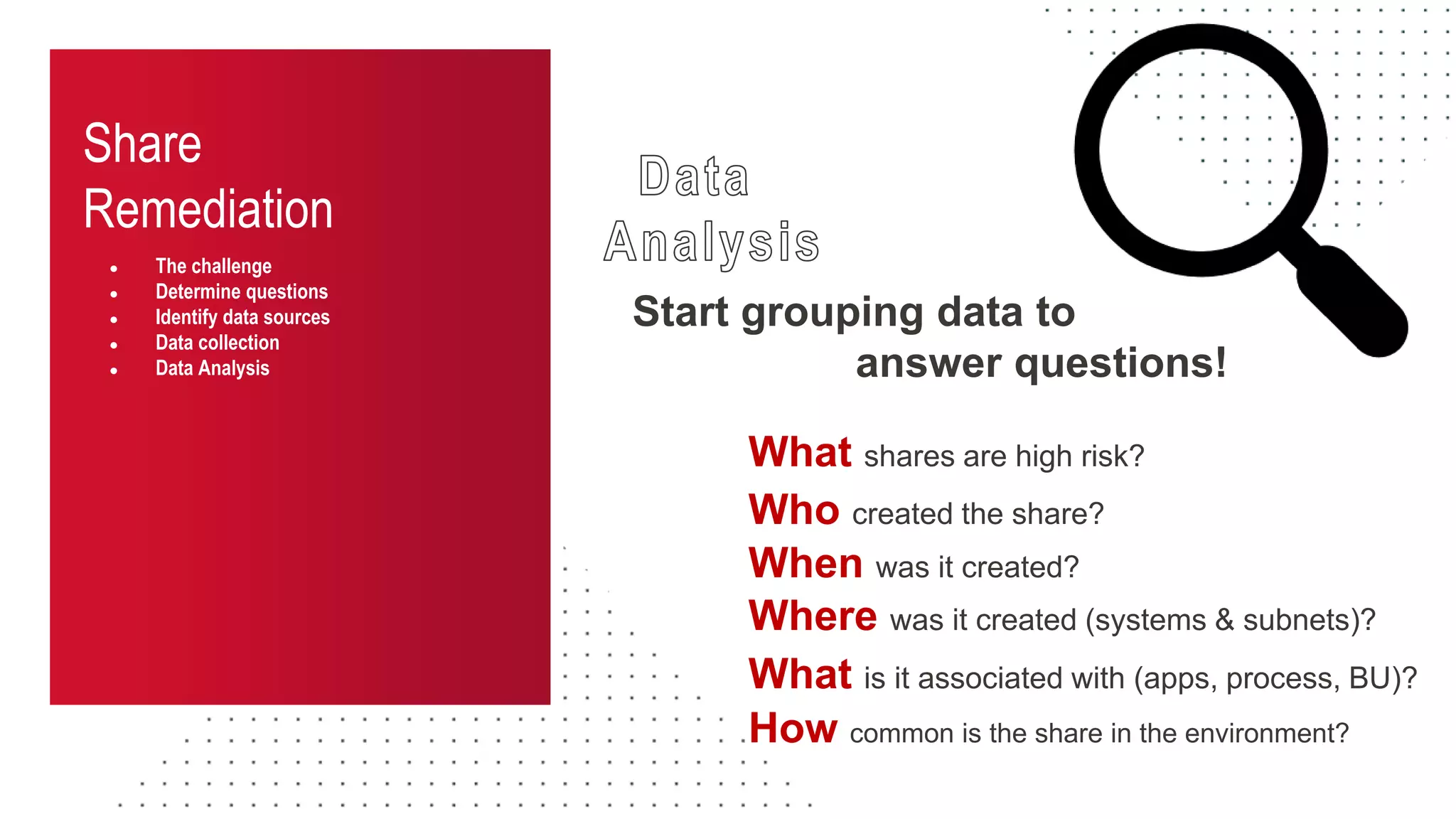 Share
Remediation
● The challenge
● Determine questions
● Identify data sources
● Data collection
● Data Analysis
Start grouping data to
answer questions!
Who created the share?
When was it created?
Where was it created (systems & subnets)?
How common is the share in the environment?
What is it associated with (apps, process, BU)?
What shares are high risk?
 