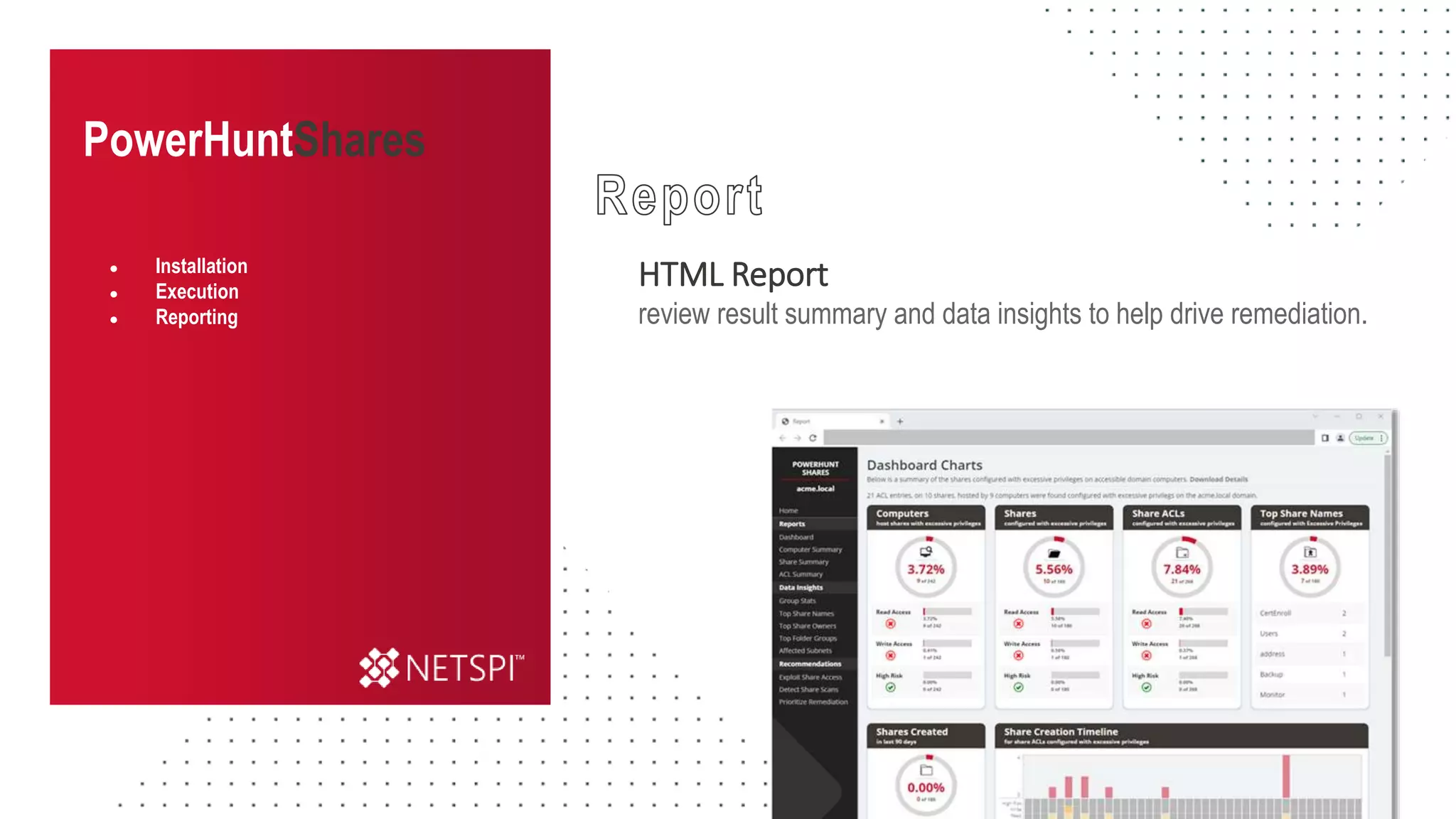 PowerHuntShares
HTML Report
review result summary and data insights to help drive remediation.
● Installation
● Execution
● Reporting
 