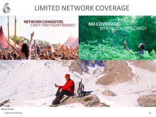 LIMITED NETWORK COVERAGE
© 2015 Amyx+McKinsey 23
Source: Roampod.
 