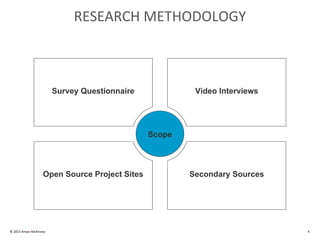 RESEARCH METHODOLOGY
© 2015 Amyx+McKinsey 4
Video InterviewsSurvey Questionnaire
Secondary SourcesOpen Source Project Sites
Scope
 