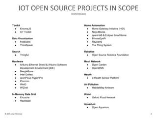 IOT OPEN SOURCE PROJECTS IN SCOPE
(CONTINUED)
© 2015 Amyx+McKinsey 6
Home Automation
● Home Gateway Initiative (HGI)
● Ninja Blocks
● openHAB & Eclipse SmartHome
● PrivateEyePi
● RaZberry
● The Thing System
Robotics
● Open Source Robotics Foundation
Mesh Network
● Open Garden
● OpenWSN
Health
● e-Health Sensor Platform
Air Pollution
● HabitatMap Airbeam
Water
● Oxford Flood Network
Aquarium
● Open Aquarium
Toolkit
● KinomaJS
● IoT Toolkit
Data Visualization
● freeboard
● ThinkSpeak
Search
● Thingful
Hardware
● Arduino Ethernet Shield & Arduino Software
Development Environment (IDE)
● BeagleBone
● Intel Galileo
● openPicus FlyportPro
● Pinoccio
● WeIO
● WIZnet
In-Memory Data Grid
● Ehcache
● Hazelcast
 