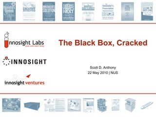 The Black Box, Cracked

                                         Scott D. Anthony
                                        22 May 2010 | NUS




© Copyright 2010 Innosight LLC
 