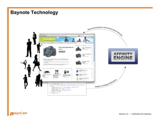Baynote Technology




                     Baynote, Inc. --- Confidential and Proprietary
 