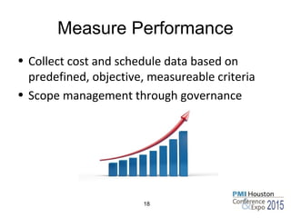 Measure Performance
• Collect cost and schedule data based on
predefined, objective, measureable criteria
• Scope management through governance
18
 