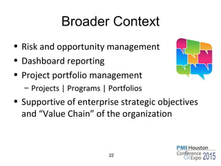 Broader Context
• Risk and opportunity management
• Dashboard reporting
• Project portfolio management
– Projects | Programs | Portfolios
• Supportive of enterprise strategic objectives
and “Value Chain” of the organization
22
 