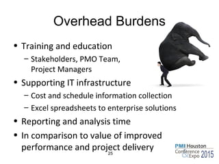 Overhead Burdens
• Training and education
– Stakeholders, PMO Team,
Project Managers
• Supporting IT infrastructure
– Cost and schedule information collection
– Excel spreadsheets to enterprise solutions
• Reporting and analysis time
• In comparison to value of improved
performance and project delivery25
 