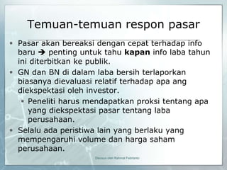Temuan-temuan respon pasar
 Pasar akan bereaksi dengan cepat terhadap info
  baru  penting untuk tahu kapan info laba tahun
  ini diterbitkan ke publik.
 GN dan BN di dalam laba bersih terlaporkan
  biasanya dievaluasi relatif terhadap apa ang
  diekspektasi oleh investor.
    Peneliti harus mendapatkan proksi tentang apa
     yang diekspektasi pasar tentang laba
     perusahaan.
 Selalu ada peristiwa lain yang berlaku yang
  mempengaruhi volume dan harga saham
  perusahaan.
                     Disusun oleh Rahmat Febrianto
 