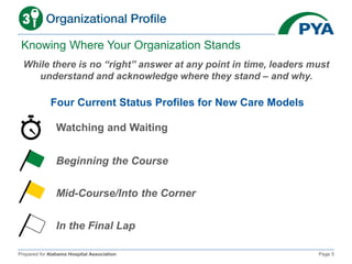 Prepared for Alabama Hospital Association Page 5
Knowing Where Your Organization Stands
While there is no “right” answer at any point in time, leaders must
understand and acknowledge where they stand – and why.
Four Current Status Profiles for New Care Models
Watching and Waiting
Beginning the Course
Mid-Course/Into the Corner
In the Final Lap
 