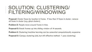 SOLUTION: CLUSTERING/
FILTERING/WINDOWING
 Proposal: Cluster faces by location in frame. If less than N faces in cluster- ...