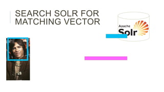 SEARCH SOLR FOR
MATCHING VECTOR
 