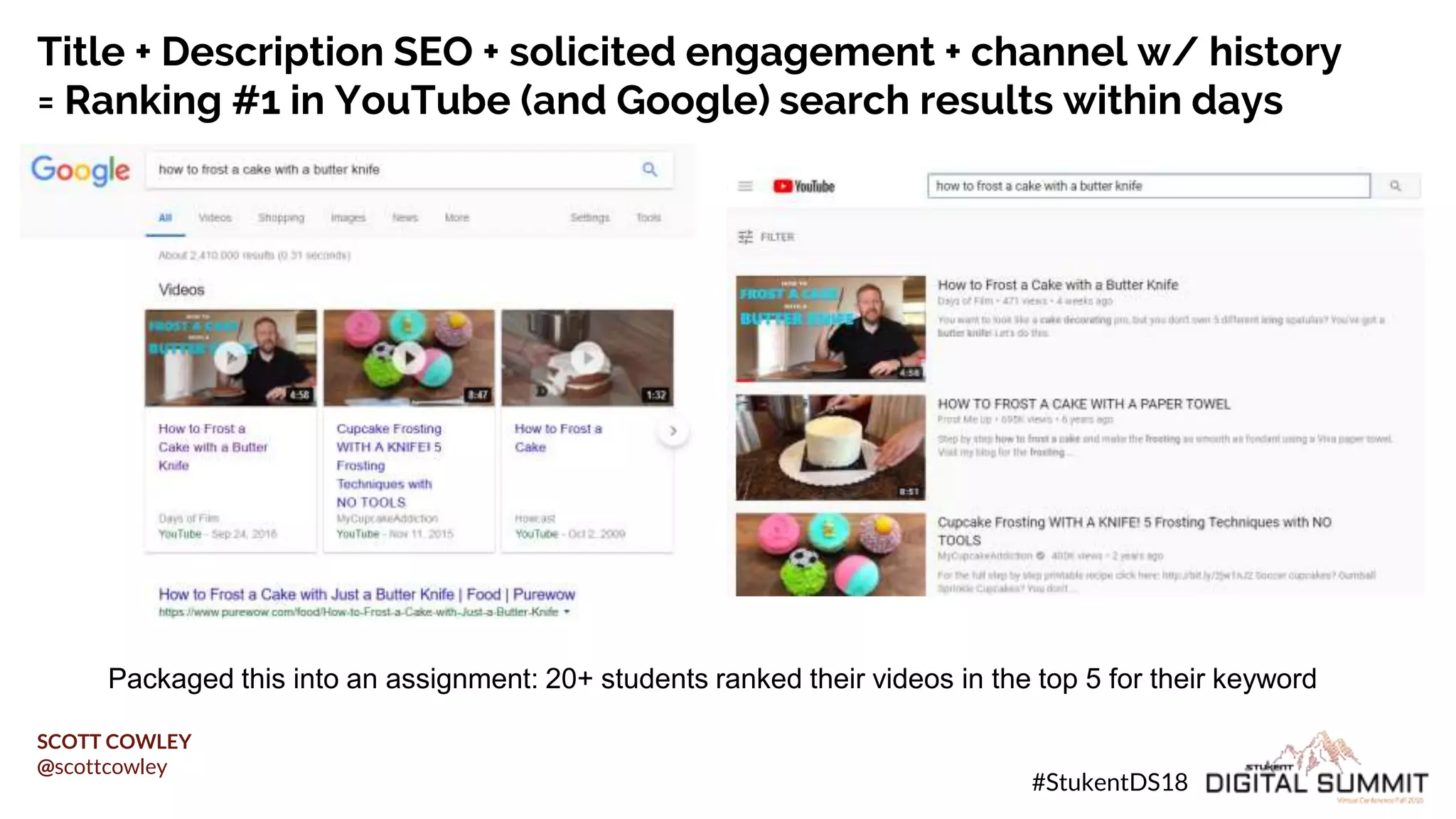 Title + Description SEO + solicited engagement + channel w/ history
= Ranking #1 in YouTube (and Google) search results within days
#StukentDS18
SCOTT COWLEY
@scottcowley
Packaged this into an assignment: 20+ students ranked their videos in the top 5 for their keyword
 
